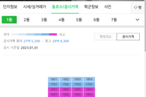 네이버 부동산 공시가격 조회 방법