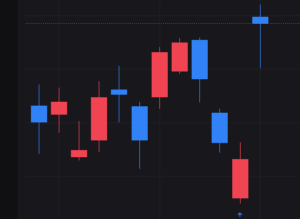 워런 버핏의 알파벳 매수